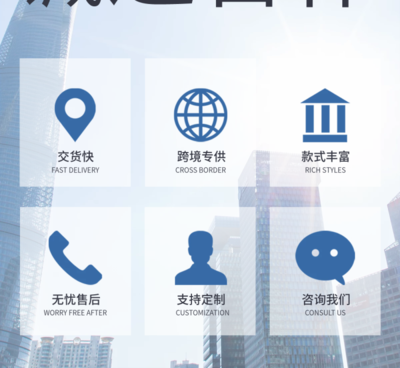 1688工廠源頭廠家 交貨快、高品質的電商合作新選擇